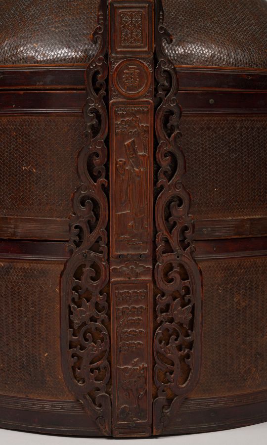 <?php echo Two-tiered Hat Box?>